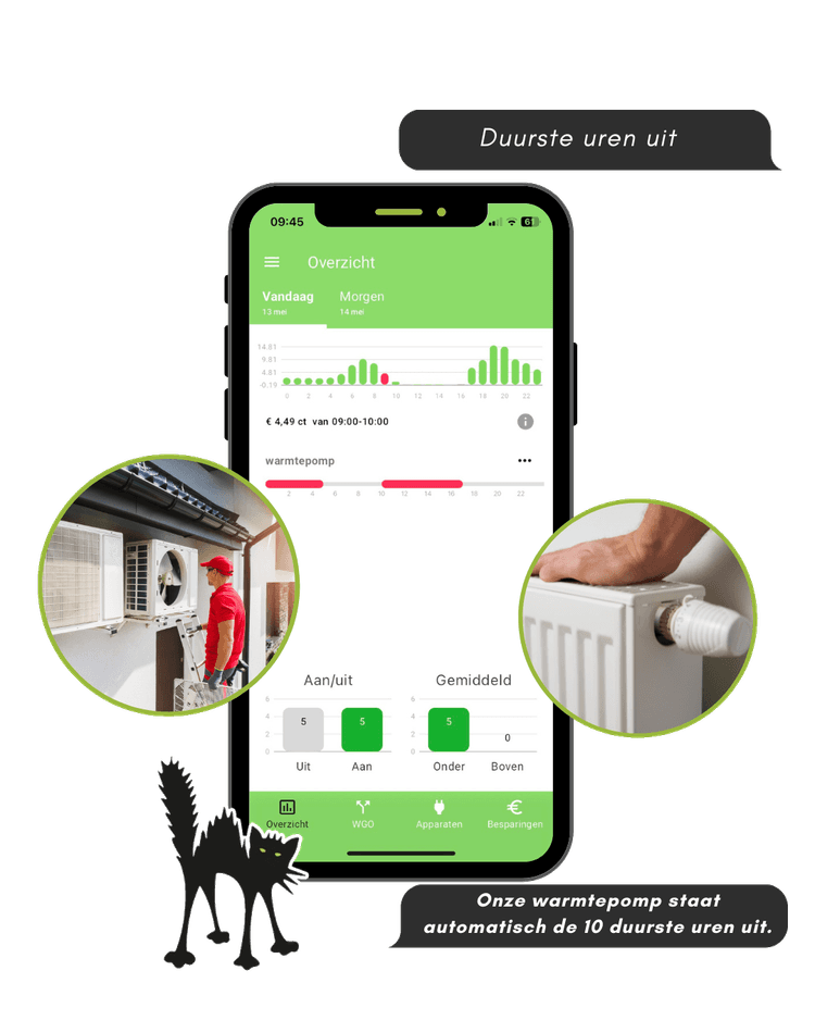 CatEnergy app